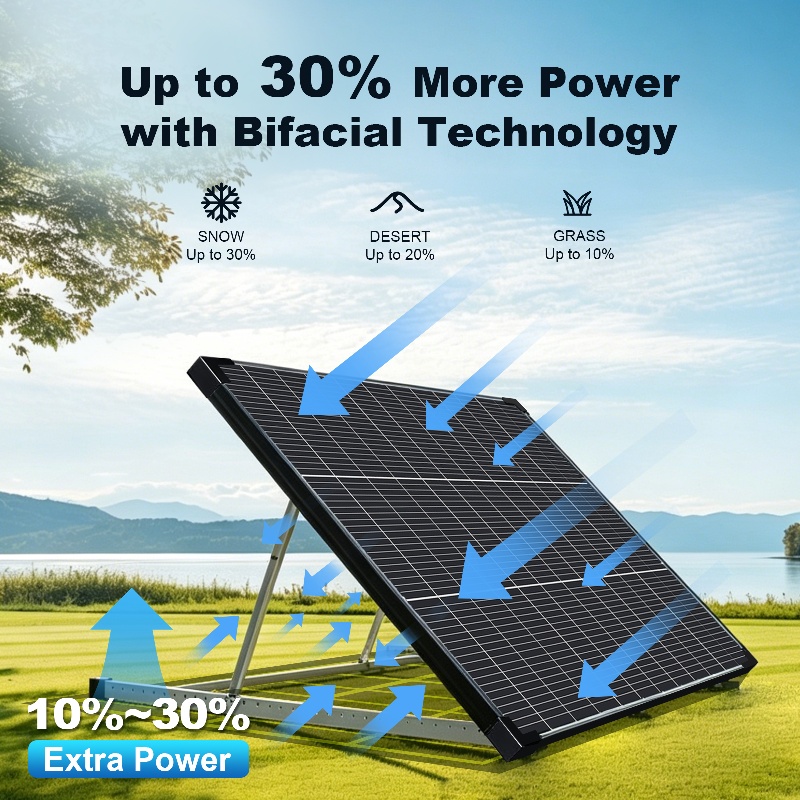 Solar Emergency Charger - (Pronta Entrega EUA 2-5 Dias) Painel