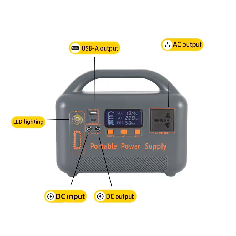 Estação de Energia Portátil de - Solar Emergency Charger avaliação e preço